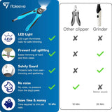 LED Dog Nail Clipper with Quick Sensor – Safe, Easy Trimming for Dogs & Cats