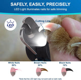 LED Dog Nail Clipper with Quick Sensor – Safe, Easy Trimming for Dogs & Cats