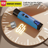 Rechargeable Dog Nail Grinder Kit – Quiet, 3-Speed Electric Trimmer for Dogs & Cats (Dark Blue)